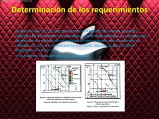 Determinación de los requerimientosLa determinación de los requerimientos es el estudio del sistema actual del negocio a fin de encontrar como trabaja y donde debe mejorase. Los estudios del sistema son el resultado de una evaluación para conocer como funcionan los métodos actuales o si son necesarios o posibles  algunos ajustes; elaborar preguntas en relación con los sistemas manuales y los computarizados.