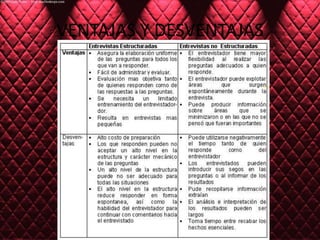 VENTAJAS Y DESVENTAJAS