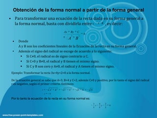 La intersección con el eje Y es:  Sustituyendo, se obtiene: