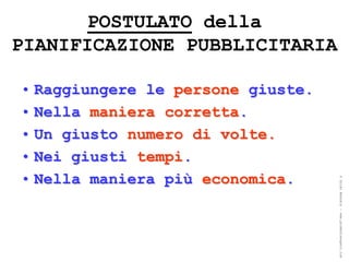 POSTULATO della
PIANIFICAZIONE PUBBLICITARIA

• Raggiungere le persone giuste.
• Nella maniera corretta.
• Un giusto numero di volte.
• Nei giusti tempi.
• Nella maniera più economica.




                                   ® Guido Masnata – www.promediaexpert.com
 