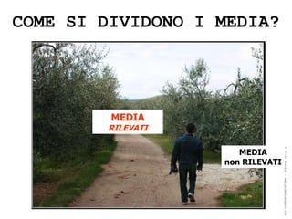 COME SI DIVIDONO I MEDIA?




         MEDIA
        RILEVATI




                                  ® Guido Masnata – www.promediaexpert.com
                      MEDIA
                   non RILEVATI
 