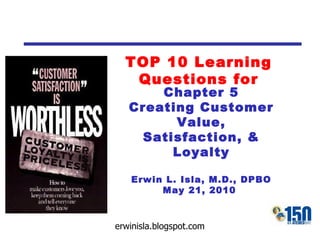 TOP 10 Learning Questions for Chapter 5 Creating Customer Value, Satisfaction, & Loyalty Erwin L. Isla, M.D., DPBO May 21, 2010  