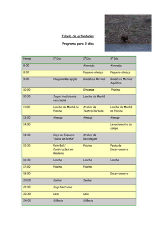 Tabela de actividades:

                  Programa para 3 dias



Horas   1º Dia                 2ªDia               3º Dia

8:00                           Alvorada            Alvorada

8:30                           Pequeno-almoço      Pequeno-almoço

9:00    Chegada/Recepção       Ginástica Matinal   Ginástica Matinal
                                                   Aquática

10:00                          Gincanas            Piscina

10:30   Jogos tradicionais     Lanche da Manhã
        reciclados

11:00   Lanche da Manhã na     Atelier de          Lanche da Manhã
        Piscina                Teatro/Karaoke      na Piscina

13:00   Almoço                 Almoço              Almoço

14:00                                              Levantamento do
                                                   campo

14:30   Caça ao Tesouro:       Atelier de
        “Salva um bicho”       Reciclagem

15:30   PaintBall/             Piscina             Festa de
        Construções em                             Encerramento
        Madeira

16:30   Lanche                 Lanche              Lanche

17:00   Piscina                Piscina

18:00                                              Encerramento

20:00   Jantar                 Jantar

21:30   Jogo Nocturno

22.30   Ceia                   Ceia

24:00   Silêncio               Silêncio
 
