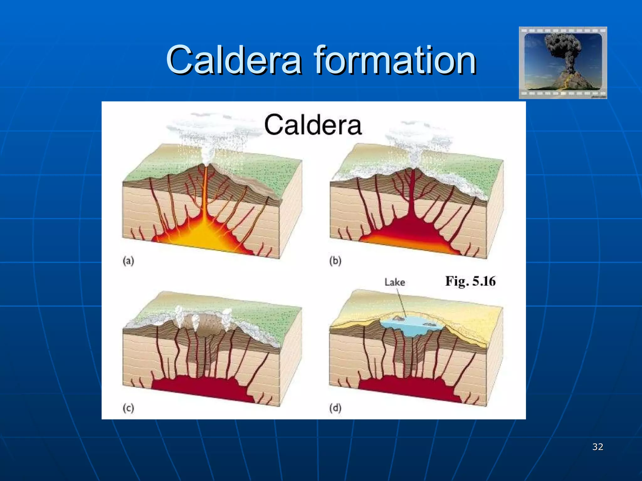 Caldera formation 