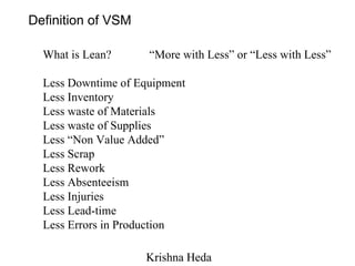 Definition of VSM What is Lean? “More with Less” or “Less with Less” Less Downtime of Equipment Less Inventory Less waste of Materials Less waste of Supplies Less “Non Value Added” Less Scrap Less Rework Less Absenteeism Less Injuries Less Lead-time Less Errors in Production 