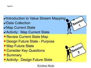 Value stream mapping - Future State | PPT