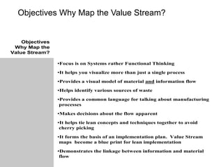 Value stream mapping - Future State | PPT