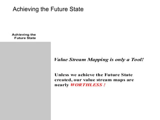 Value stream mapping - Future State | PPT