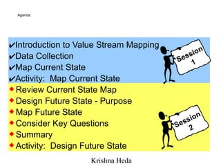 <ul><li> Introduction to Value Stream Mapping </li></ul><ul><li> Data Collection </li></ul><ul><li> Map Current State <...