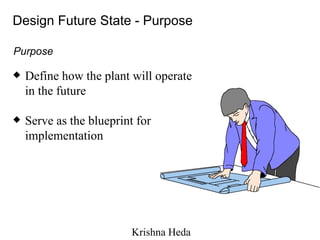 <ul><li>Define how the plant will operate in the future </li></ul><ul><li>Serve as the blueprint for implementation </li><...