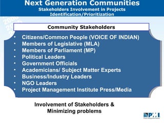 Next Generation Communities  Stakeholders Involvement in Projects Identification/Prioritization Citizens/Common People (VOICE OF INDIAN) Members of Legislative (MLA) Members of Parliament (MP)  Political Leaders  Government Officials Academicians/ Subject Matter Experts  Business/Industry Leaders  NGO Leaders  Project Management Institute Press/Media  Community Stakeholders Involvement of Stakeholders &  Minimizing problems  