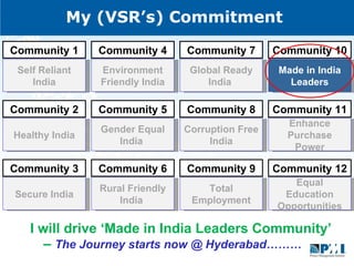 My (VSR’s) Commitment  I will drive ‘Made in India Leaders Community’ –  The Journey starts now @ Hyderabad……… Self Reliant India Community 1 Healthy India Community 2 Secure India Community 3 Environment Friendly India Community 4 Gender Equal India  Community 5 Rural Friendly India  Community 6 Global Ready India  Community 7 Corruption Free India Community 8 Total Employment Community 9 Made in India Leaders Community 10 Enhance Purchase Power Community 11 Equal Education Opportunities Community 12 