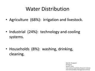 Water DistributionAgriculture  (68%):  irrigation and livestock.Industrial  (24%):  technology and cooling systems.Households  (8%):  washing, drinking, cleaning.Mark W. RosegrantXimingCaiSarah A. ClineInternational Food Policy Research InstituteInternational Water Management Institute
