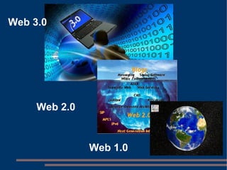 Web 1.0 Web 2.0 Web 3.0 