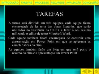 TAREFAS A turma será dividida em três equipes, cada equipe ficará encarregada de ler uma das obras literárias, que serão utilizados no vestibular da UEPB, e fazer o seu resumo utilizando o editor de texto Microsoft Word.  Cada equipe também ficará encarregada de construir uma apresentação em Power Point em que se apresente as características da obra.  As equipes também farão um blog em que será posto o resumo da obra e a apresentação em Power Point. TAREFAS PROCESSO RECURSOS AVALIAÇÃO INTRODUÇÃO CONCLUSÃO 