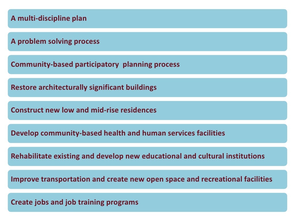 Sci 275 week 4 power point presentation on urbanization 08 picture