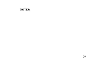 NOTES:




         29
 