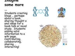 Imagine some more … Students creating blogs … perhaps  about a book, sharing thought s and ideas for a book talk or novel study.  Students adding valid information to a wiki page.  Contributing, collaborating, sharing … interacting! 