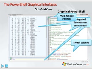 Windows Server 2008 R2 Overview