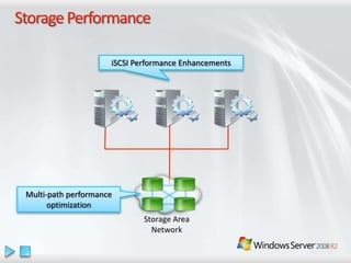 Windows Server 2008 R2 Overview