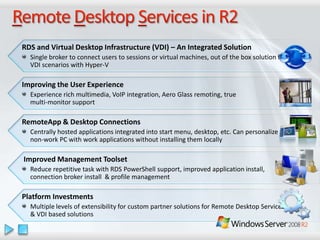 Windows Server 2008 R2 Overview