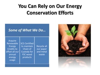 You Can Rely on Our Energy
              Conservation Efforts


  Some of What We Do…

   Acquire
 Renewable SCS Certified
   Energy      to maintain   Recycle all
  Credits to     Chain of    our paper
offset all our Custody for   and metal
   annual       FSC wood       waste
   energy       products
    usage
 