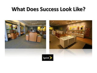 What Does Success Look Like?
 