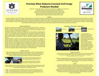 Precisely What Alabama Livestock And Forage 
                                                                                  Producers Needed
                                                                                 Kelley,*W.K.1, Colquitt, R.W.2, Elmore, J.B.3, Farrior, O.F.4, Norwood, S.H.5, Wiggins, A.G.6, Winstead, A.T.7
                                                                                                         1Regional Extension Agent, The Alabama Cooperative Extension system, Mobile, AL 36608
                                                                                                    2County Extension Coordinator, The Alabama Cooperative Extension System, Columbiana, AL 36051
                                                                                                  3Advison III, Natural Resources Program, The Alabama Cooperative Extension System, Clanton, AL 35045
                                                                                                 4County Extension Coordinator (Retired), The Alabama Cooperative Extension System, Brewton, AL 36426
                                                                                                     5Multi‐County Extension Agent, The Alabama Cooperative Extension System, Belle Mina, AL 35615
                                                                                                       6Regional Extension Agent, The Alabama Cooperative Extension System, Monroeville, AL 36460
                                                                                                       7Regional Extension Agent, The Alabama Cooperative Extension System, Belle Mina, AL 35615




                                                                                                                                             Abstract
  Educators recognized a critical need for Alabama Livestock producers to use available technologies to improve profitability during a period of economic turbulence. Precision agriculture has been used extensively in row cropping 
  situations in Alabama for several years. However, livestock producers have been reluctant to adopt the technologies. Educators used grant monies obtained through the Alabama Cattlemen’s Association and the Alabama 50 Cent 
  check off program to purchase two portable GPS units. The units were made available to three producers to use at no cost. Producers used the units during all applicable farm operations. Producer acceptance of the technologies 
 was extremely positive. A video was filmed which featured testimonials from each of the producers. This video was used in several educational presentations and posted on the social networking site “YouTube”. A field day was held 
                                            at the Letohatchee Alabama Stockyard. A livestock track was also planned and implemented for the 2009 Precision Ag & Fields Crop Conference.


                                               Educational Objective                                                                                                                                   Education +Outreach = Extension
GPS guidance systems have rapidly gained in popularity among Alabama producers. Reduction in
application overlap with the use of these systems has been estimated as much as 8 5% in row crop
                                                                                      8.5%
                                                                                                                                                                                              On the Farm                                   In the Classroom                               On the Internet
situations. In pasture and forage production overlap is expected to be reduced a comparable amount or
more given the absence of a row pattern to aid applicators.
The Livestock Guidance Project, funded by an Alabama Beef $.50 Check off grant, provided guidance
systems for use by Alabama cattle and forage producers. The demonstration program provides an
                                                                                                                                                                                                                                                                  ‐” The Alabama Cattlemen’s 
avenue to introduce precision guidance technologies and allows growers the opportunity to utilize and                                                                                                                                                             Association would like to thank you 
evaluate guidance systems in their production operation. The project also provides an opportunity to                                                                                                                                                              and Josh Elmore for your work in 
gather much needed data concerning the use of precision guidance technologies in pasture and forage                                                                                                                                                               cooperation with cattlemen and 
situations.                                                                                                                                                                                                                                                       auction market operators in Alabama 
                                                                                                                                                                                                                                                                                   p
Educational Objectives included 1) Increase Alabama Livestock and Forage producer awareness of                                                                                                                                                                    to demonstrate and publicize the use 
precision agriculture, 2) educate and assist key livestock and forage producers in incorporation of                                                                                                                                                               of GPS technology on cattle farms and 
precision agriculture technologies into their production practices, 3) disseminate precision agriculture                                                                                                                                                          ranches in Alabama.
                                                                                                                                                                                                                                                                  We are proud to see positive and 
principles and practices to all Alabama livestock and forage producers through the use of testimonials                                                                                                                                                            impactful projects like this being 
from key producers, 4) educate Alabama livestock and forage producers through a series of educational                                                                                                                                                             carried out using funds delivered 
meetings and events which highlight successful use of precision agriculture by key producers and                                                                                                                                                                  through the Alabama 50 cent State 
potential uses of precision agriculture by all livestock and forage producers, and 5) educate regional,                                                                                                                                                           Beef Check off Program. Thanks again; 
national and international livestock and forage producers on precision agriculture technologies through                                                                                                                                                           we look forward to working with you 
production of educational programming posted on popular social networking sites.
    d ti      f d ti      l           i     t d          l     i l t     ki   it                                                                                                                                                                                  both in the future. – Reid Blossom, 
                                                                                                                                                                                                                                                                  both in the future ” – Reid Blossom
                                                                                                                                                                                                                                                                  Director of Industry Relations, 
                                                                                                                                                                                                                                                                  Alabama Cattlemen’s Association.
                                                 Program Activities 
  Program activities began with the acquisition of funds to purchase 2 Trimble EZ‐Guide 250 guidance                                                                                                                        Program Evaluation
    systems and to provide travel funds for agents. Agents placed the units on three different farms.                                                                       ‐“ The GPS standardized our application rate by keeping the same pattern for each operator and eliminated the operator fatigue
   Producers were encouraged to use the systems in as many aspects of their production systems as                                                                          caused by the concentration required keeping track of where you are in the field visually. There is definitely a cost saving with the 
                                                                                                                                                                                     GPS unit when you are buying litter. A GPS guidance system will be a part of our operation.” – Chuck Madaris
          possible. Producers reported minimum difficulty in learning to operate the system. 
                                                                                                                                                                                                               ‐“My overlap was Decreased close to 15%”‐ Bill Honeycutt 
Figure 1                 Figure 2                      Figure 1. Progressive producers received training on proper use of 
                                                       guidance systems. Certified Animal Waste Vendor Robby Nichols                                                      Evaluation of program participants indicated that each producer who had used the demonstration 
                                                       receives training from Regional Extension Agent Ken Kelley.                                                           units would in fact purchase their own personal unit. Evaluation of field day and production 
                                                                                                                                                                          meeting participants indicated that many were interested in incorporating these technologies into 
                                                       Figure 2. Producers are trained to use software associated with 
                                                       guidance systems. Nichols, Kelley, and Regional Extension Agent                                                                                              their situation.
                                                       Anthony Wiggins review coverage data from guidance system.
                                                                                                                                                                                                                                       Impact
Producers learned to use data obtained from the units. This data was well received by producers and by                                                                       Data from the Alabama Farm Analysis Association shows average per year expenses directly 
 clients of these producers. Data was invaluable both in demonstration of need for the system, and in 
 clients of these producers Data was invaluable both in demonstration of need for the system and in                                                                        associated with soil fertility, pesticides, and seed for Alabama Cow‐Calf producers to be $163.79 
                       demonstration of efficiency of the technology to clientele.                                                                                            per acre for 2009. Precision agriculture (using a conservative 10% average savings) would, 
                                                                                                                                                                               therefore save producers approximately $17 per acre per year.  The 2008 Alabama State 
Figure 3
           Figure 3.  Data generated by the GPS technologies was very well received by producers. Nichols (Figure 1, Figure 2)                                            Agriculture Overview shows forage‐land used for all hay and haylage, grass silage, and greenchop
           used as‐applied coverage maps (Figure 3) to verify coverage to his customers. The summary reports and maps, which                                             to be 883,196  acres. Therefore, total potential state savings could potentially be over $15,000,000. 
           show both coverage and overlap, were extremely popular with customers of his custom application operation. There 
           was other data made available to producers and customers such as elevation maps and event reports which included                                                   Conservative adoption rates of 15% are perceivable, with potential savings for state forage 
           items such as total time of application, coverage area, and environmental conditions.                                                                                                                producers of over $2,000,000.
 