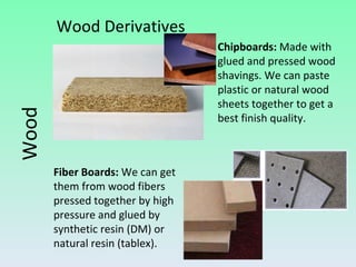 Wood Wood Derivatives Chipboards:  Made with glued and pressed wood shavings. We can paste plastic or natural wood sheets together to get a  best finish quality. Fiber Boards:  We can get them from wood fibers pressed together by high pressure and glued by synthetic resin (DM) or natural resin (tablex). 