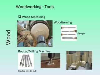 Wood Machining Woodturning Router/Milling Machine Gouges Router bits to mill Wood Woodworking : Tools 