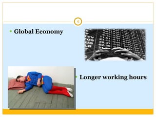 Global Economy Longer working hours 