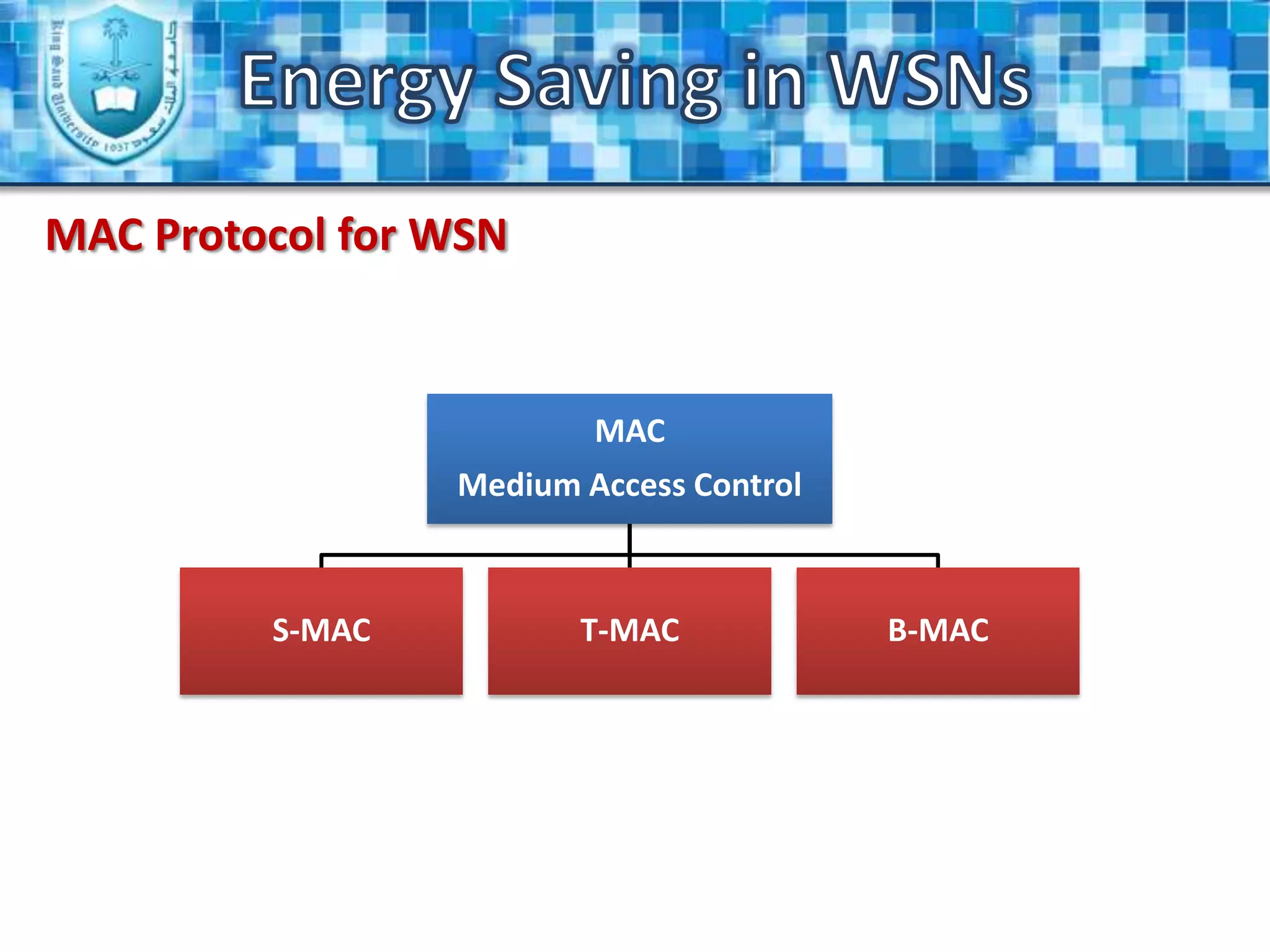 Overhearing “when a sensor received a packet doesn’t belong to it”.