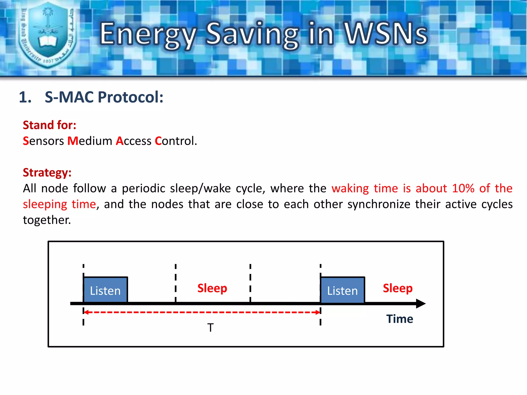  Generating and handling control packets.