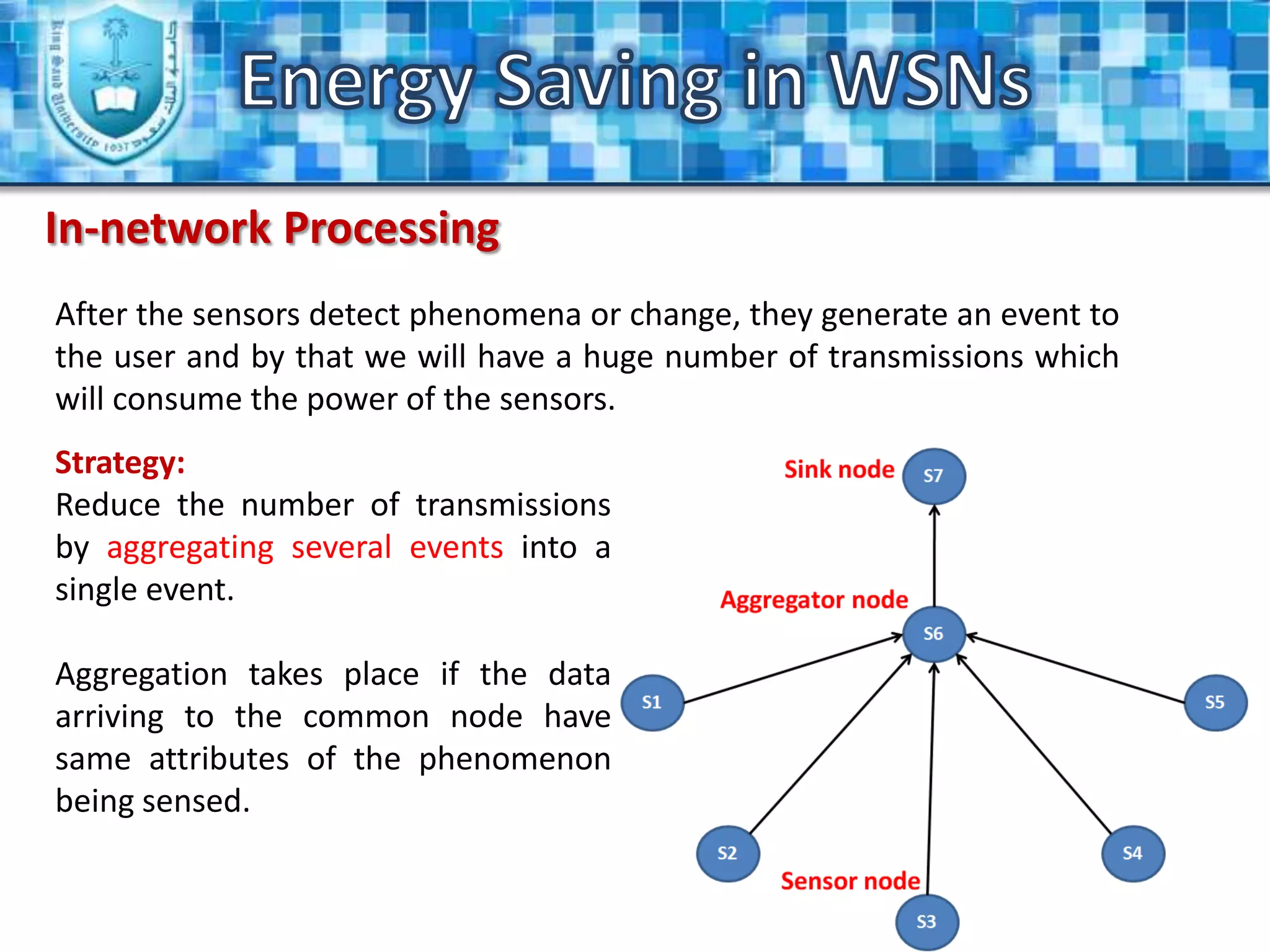 Communication Protocol.Energy Saving in WSNsSleep-wake schedulingWake StateSleep StateGoal: reduce the time where the sensor is being idle.Drawback: Additional delay because of waiting for the next-hop node to wake up.