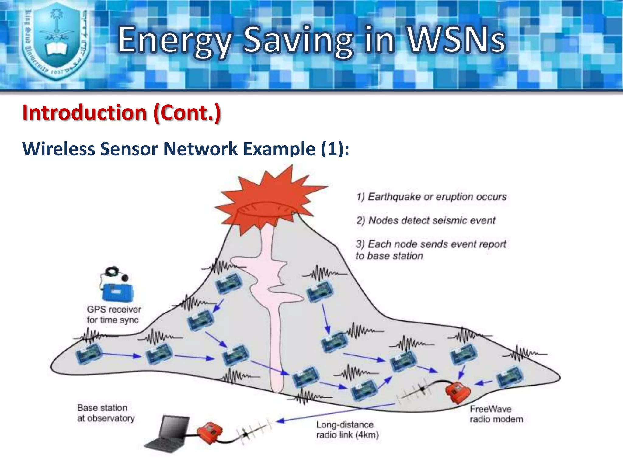 Communication Protocol.Energy Saving in WSNsStudied PaperTopic: Energy saving in wireless sensor networks.By: Hnin Yu Shew, JIANG Xiao-hong, Susumu Horiguchi(Department of Computer Science, Graduate School of Information Science, Tohoku University, Sendai 980-8579, Japan) Date:  May 2009Type:   Survey on the main techniques used for energy saving in WSNs.