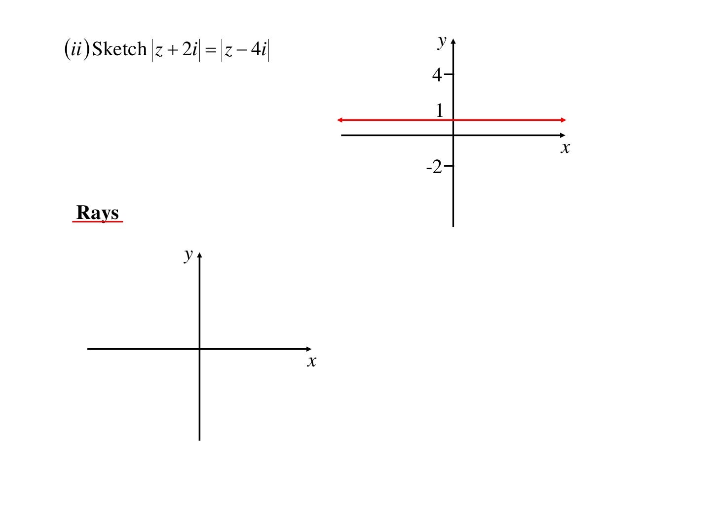 X2 T01 11 locus & complex numbers 2