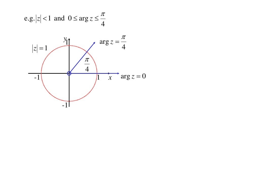 X2 T01 11 Locus Complex Numbers 2 X2 T01 11 Locus Complex Numbers 2