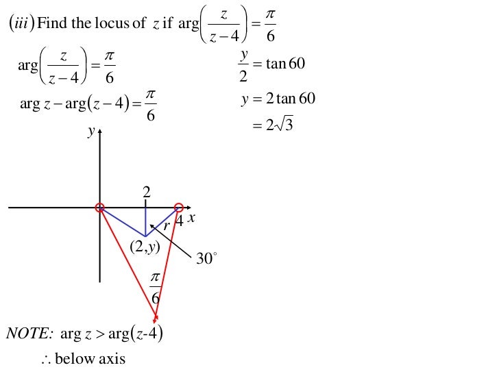 X2 T01 12 Locus U0026 Complex Numbers 3