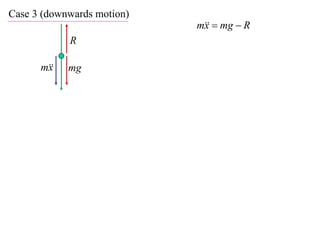 X2 T07 02 resisted motion