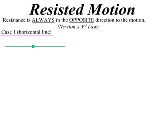 X2 T07 02 resisted motion