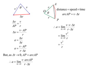 X2 T07 04 uniform circular motion