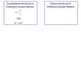 X2 T07 04 uniform circular motion
