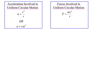 X2 T07 04 uniform circular motion