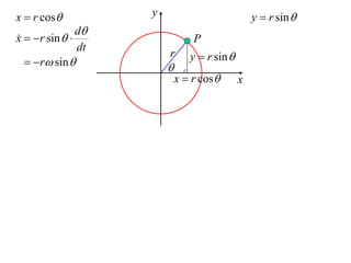 X2 T07 04 uniform circular motion