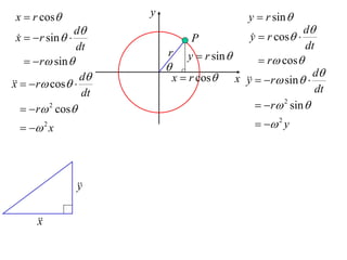 X2 T07 04 uniform circular motion