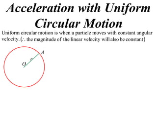 X2 T07 04 uniform circular motion