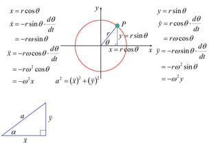 X2 T07 04 uniform circular motion