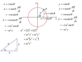 X2 T07 04 uniform circular motion
