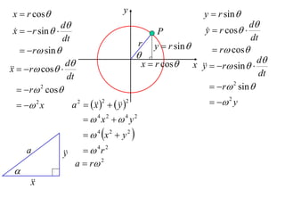 X2 T07 04 uniform circular motion