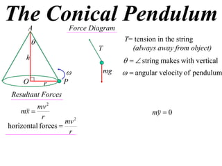 X2 T07 05 conical pendulum